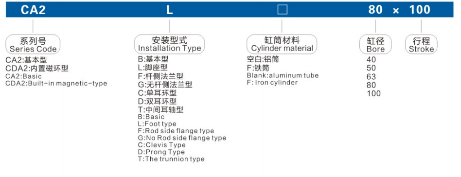 CA2 Series standard cylinder