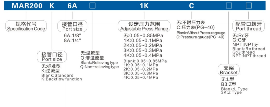MAR Series Precise regulator