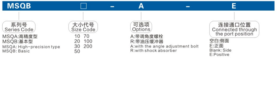 MSQ Series turntable swivel rotary cylinder-type gear lever