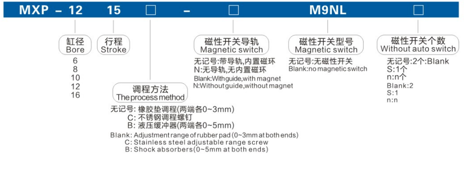 MXP Series Small Precise Pneumatic Slide