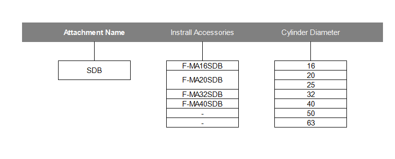 fda39e1cf889fc2f1fa86ef80deead7