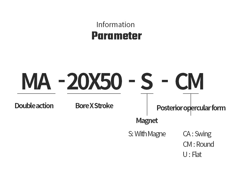 Cylinder Symbol